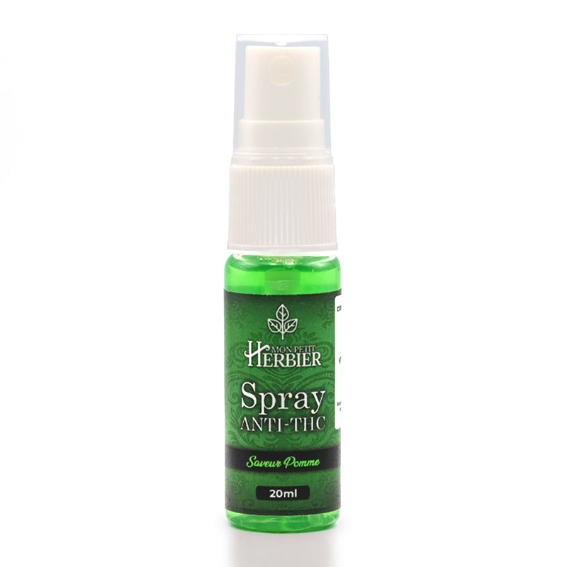 Spray Buccal Anti THC