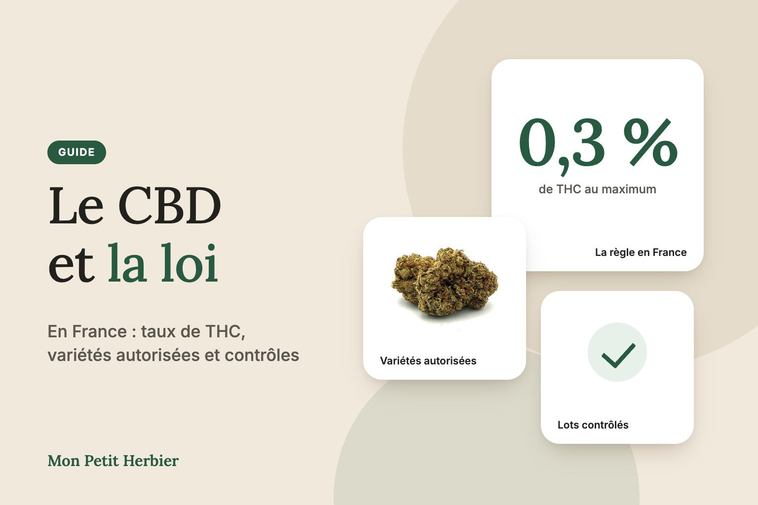 Couverture du guide « Le CBD et la loi »