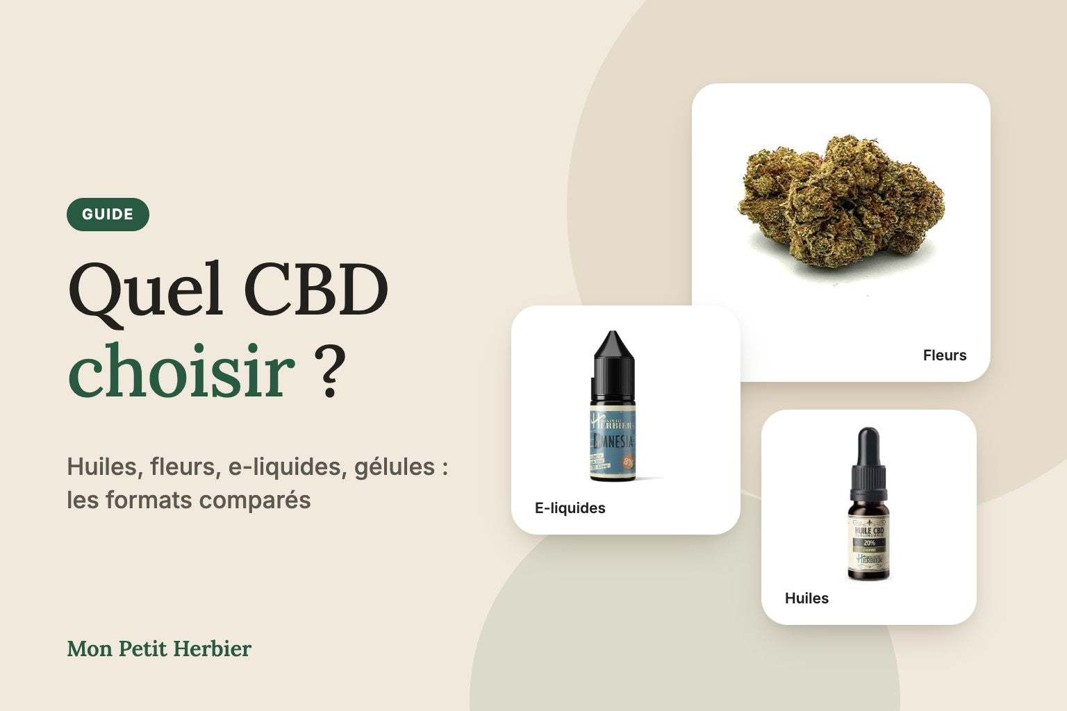 Couverture du guide « Quel CBD choisir ? »