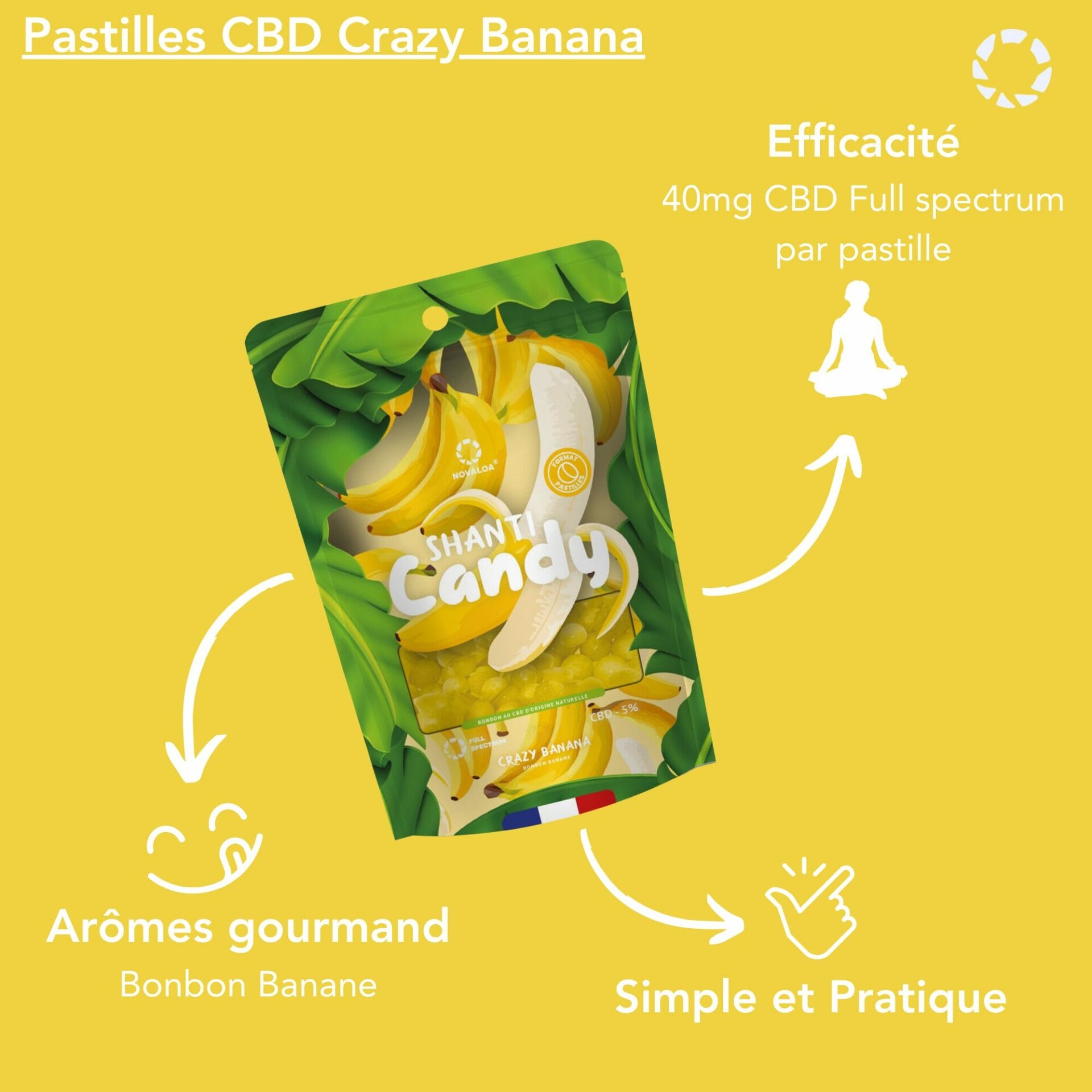 Bienfaits Pastilles CBD Banane - Novaloa - Mon Petit Herbier