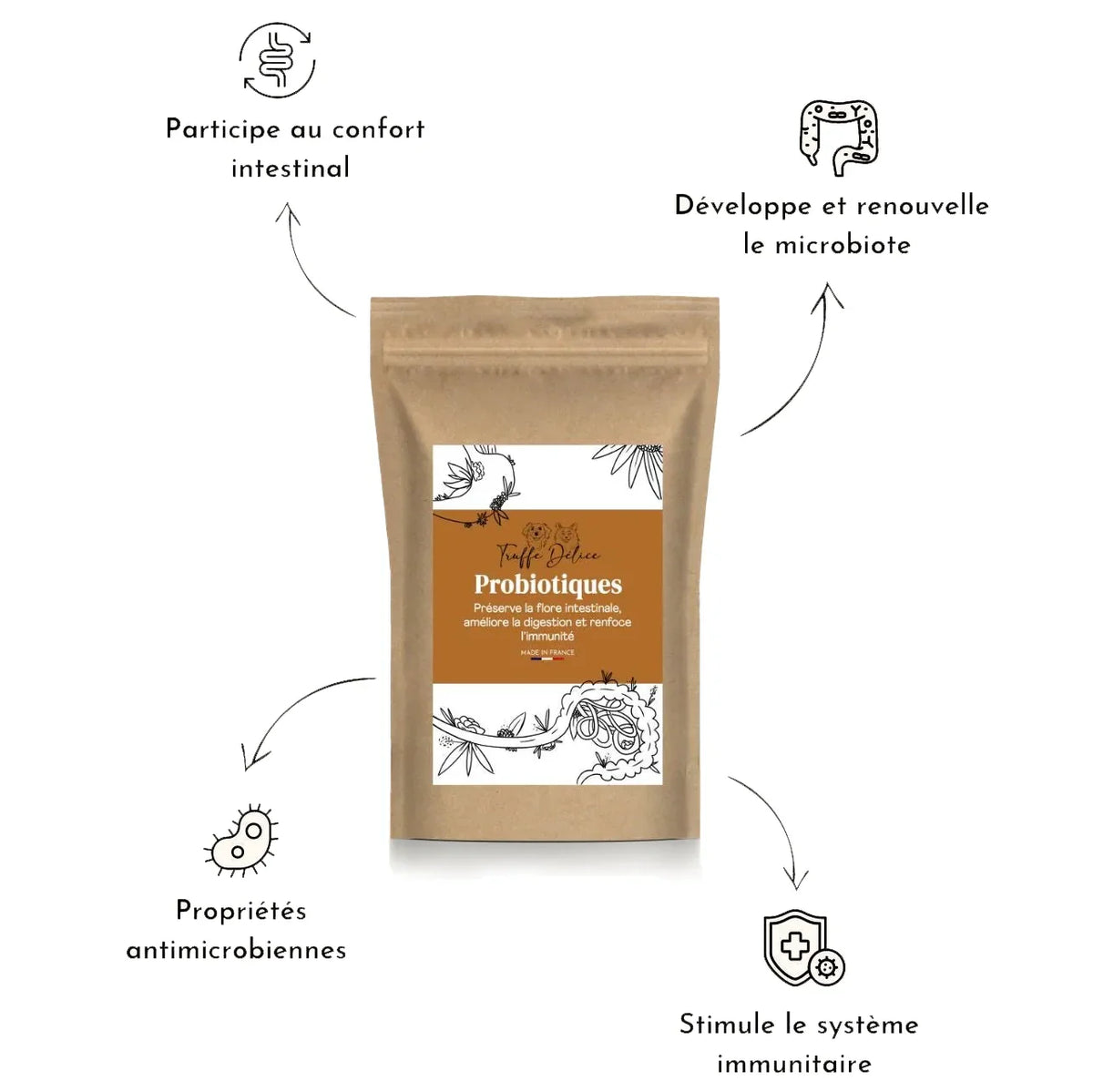 Qualité Probiotiques pour Chiens - Truffe délice - Mon Petit Herbier