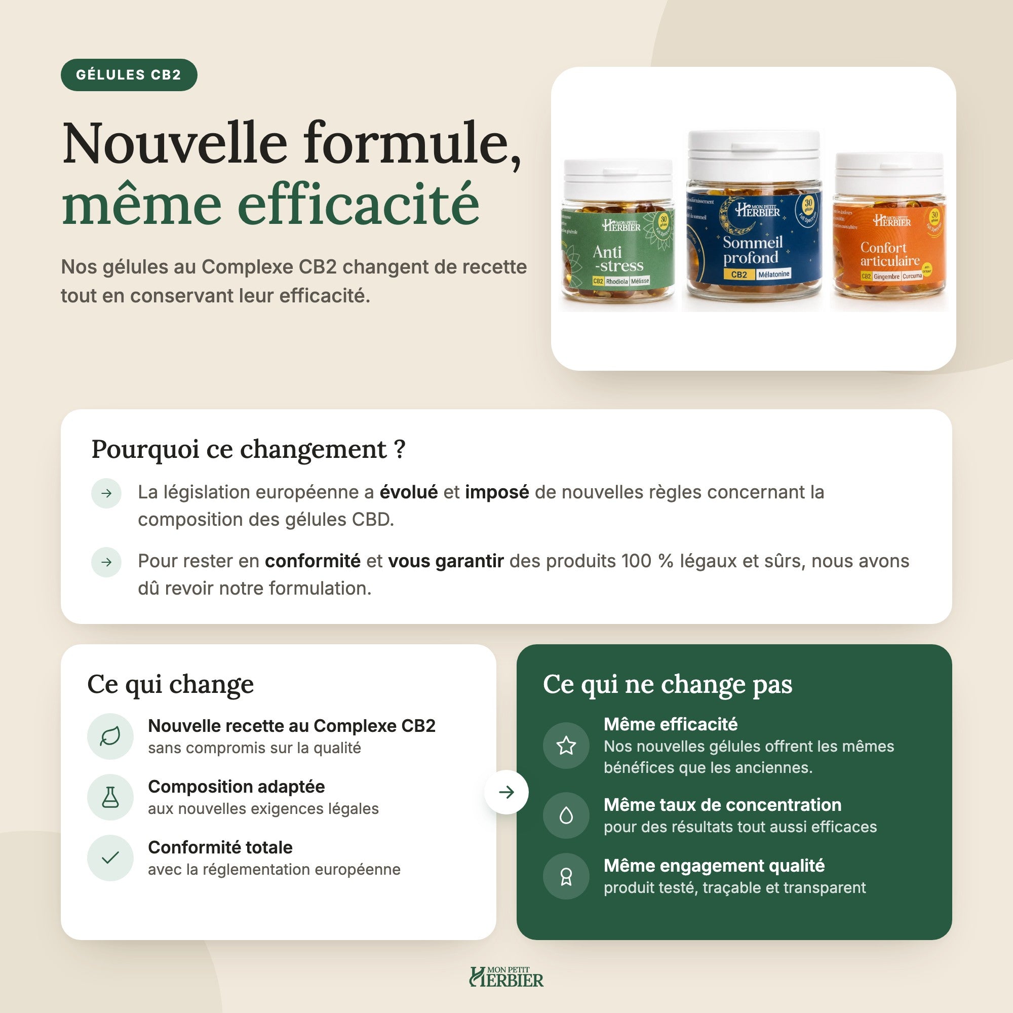 Gélules CB2 Sommeil Profond, nouvelle formule au Complexe CB2 : ce qui change, ce qui reste