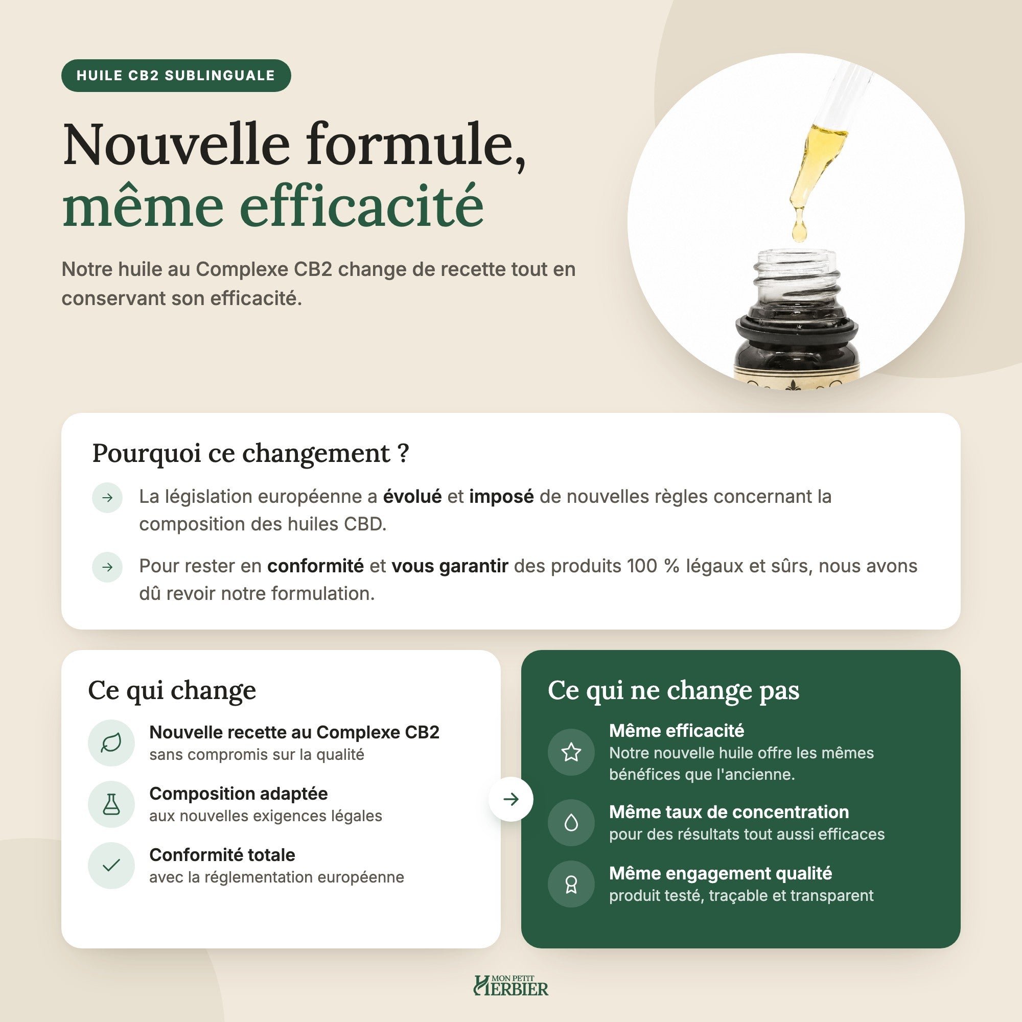 Huile CB2 20% Sommeil Profond - Shava Sana, nouvelle formule au Complexe CB2 : ce qui change, ce qui reste
